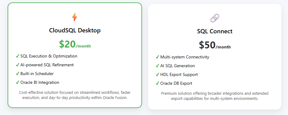 CloudSQL Desktop vs SQL Connect Pricing Comparison