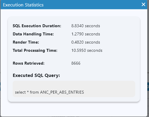 SQL Execution 