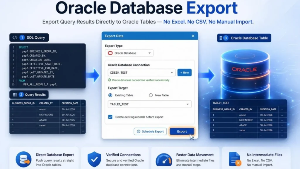 Oracle Database Export
