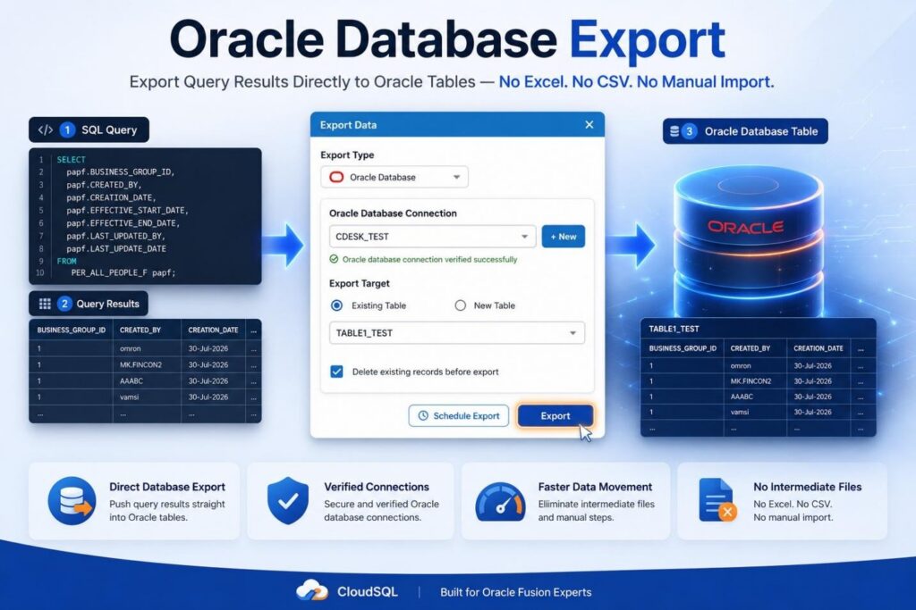 Oracle Data Export