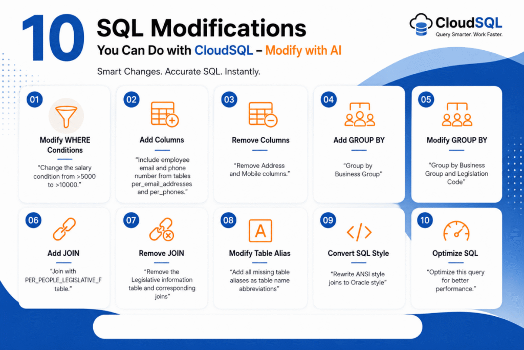 Master Oracle Fusion SQL Modifications with SQLProAI Agent